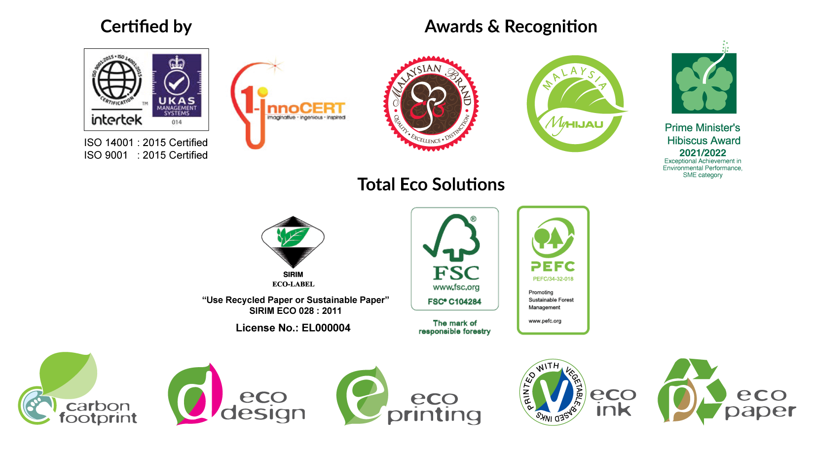 Cerified,Awards-&-Recognition_2026_Mobile